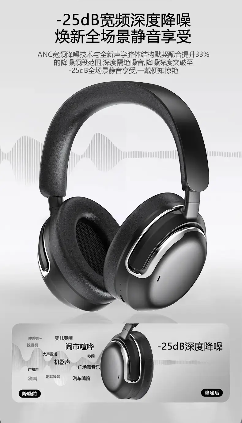 Over-Ear Bluetooth Headphones with Noise Cancellation & Sweat Resistant Design β feature 8