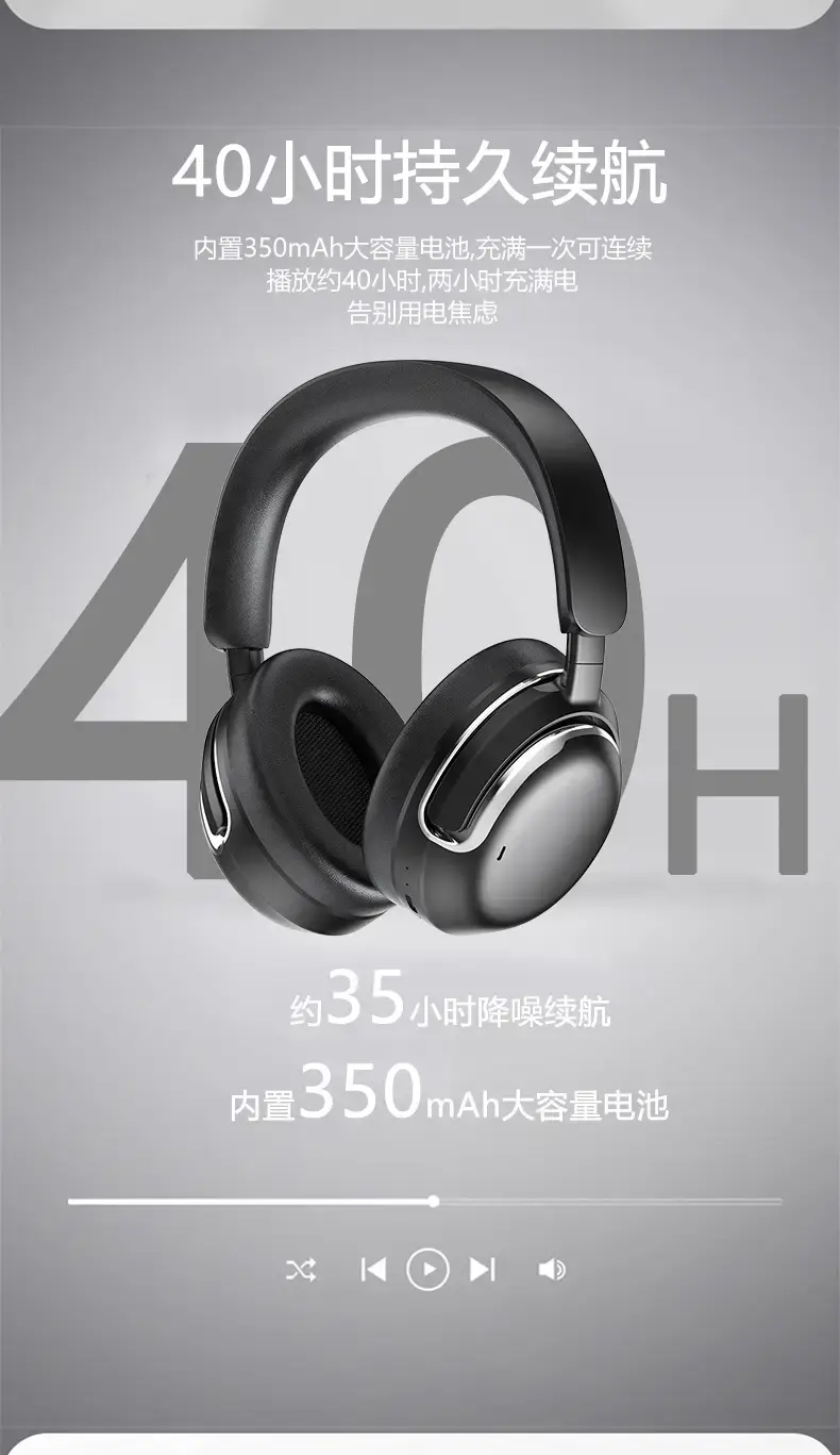 Over-Ear Bluetooth Headphones with Noise Cancellation & Sweat Resistant Design β feature 9