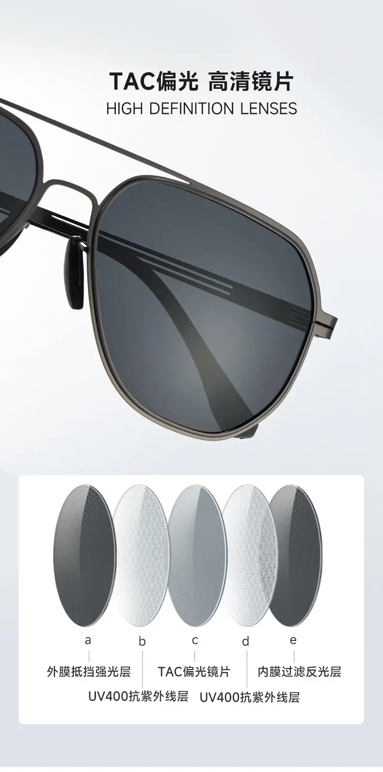 Men Polarized Anti-UV Driving Sunglasses Black — feature 5