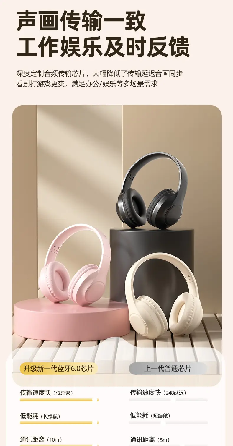 Over-Ear Bluetooth Headset with Noise Cancellation & Long Battery — feature 8