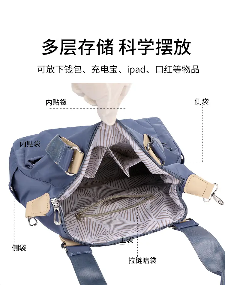 Blue Large Capacity Shoulder Bag for Women — feature 10