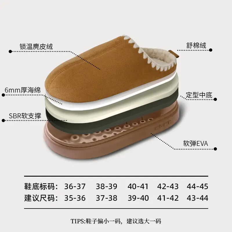 2026 New Women's Autumn and Winter Cotton Slippers for Home Warmth, Indoor Winter Thick-Soled Home Cotton Slippers