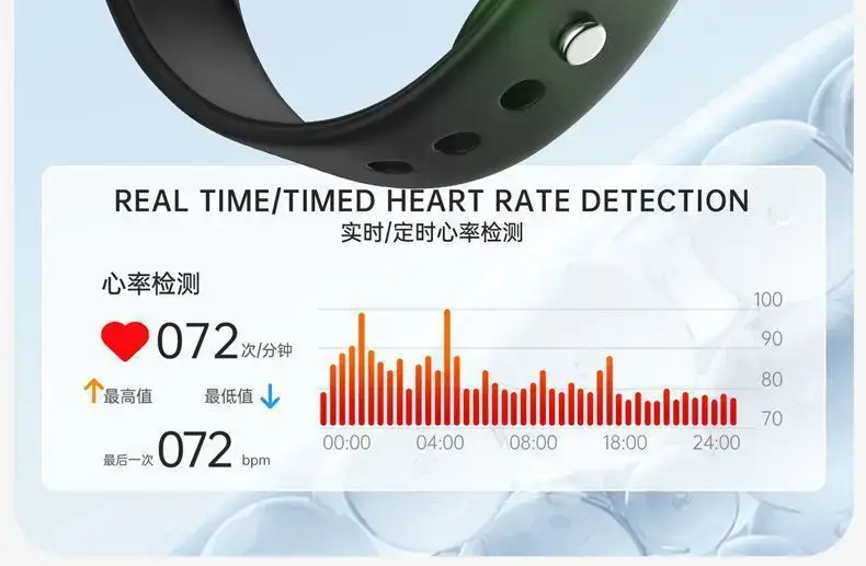 2025 Smart Watch Blood Sugar BP Heart Rate Sports Phone — feature 15