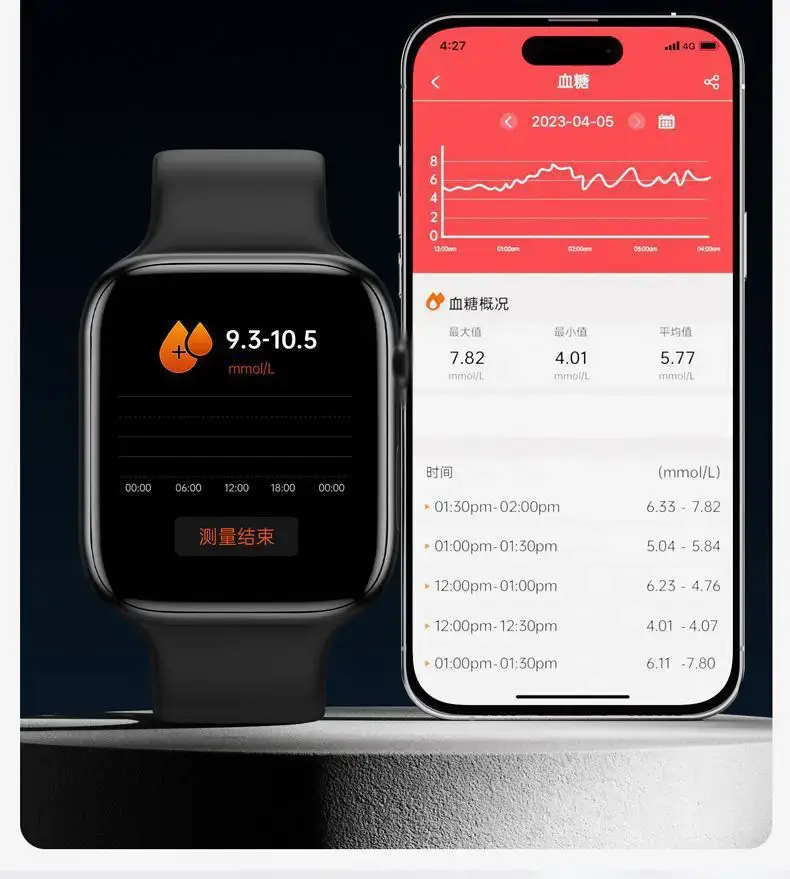 2025 Smart Watch Blood Sugar BP Heart Rate Sports Phone — feature 9