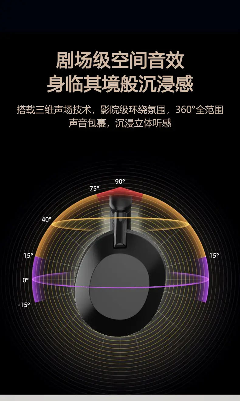 2026 Ai Cross-Border ANC Over-Ear Bluetooth Headphones — feature 10