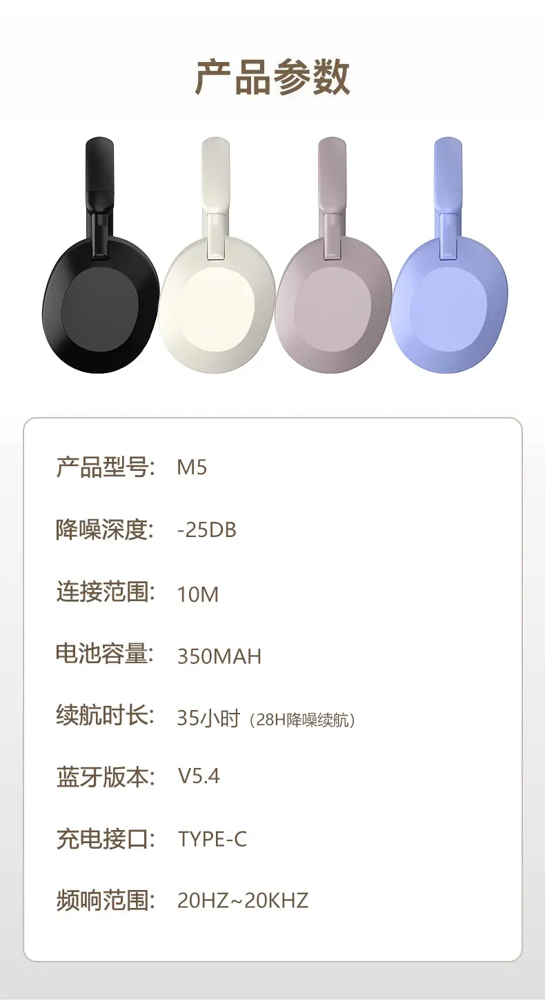 2026 Ai Cross-Border ANC Over-Ear Bluetooth Headphones — feature 17