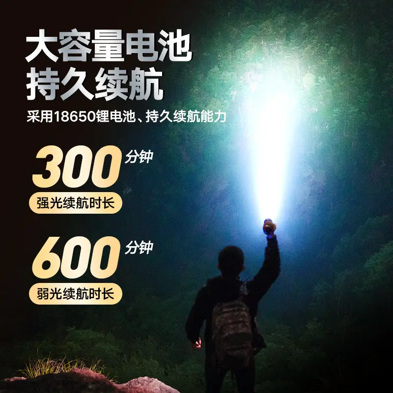 Ultra-Bright LED Flashlight with Long-Range Charging - Image 3