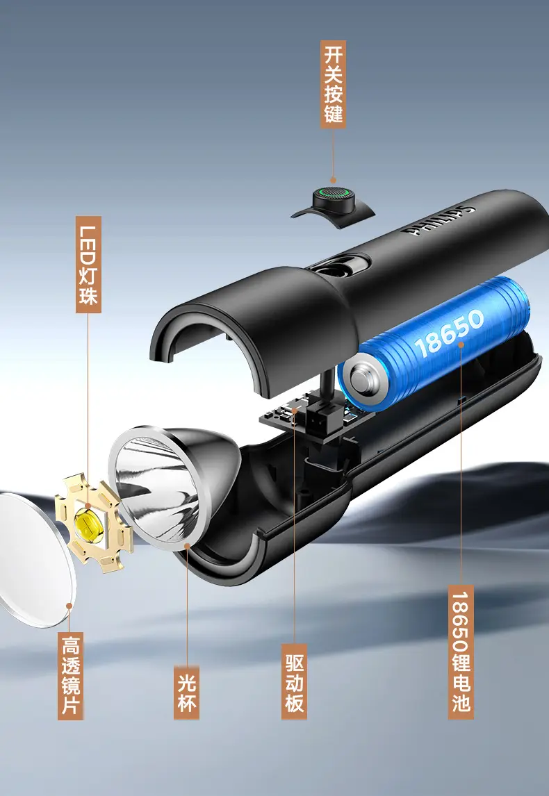 Ultra-Bright LED Flashlight with Long-Range Charging — feature 7