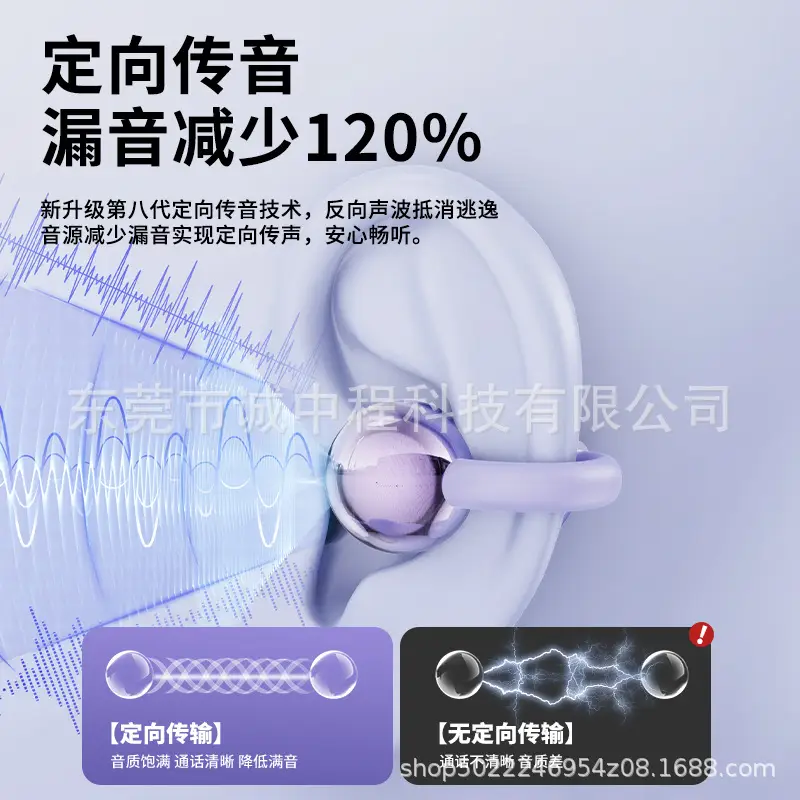 2025 New M79 Bluetooth Headset Wireless Clip-On Open Type Non-In-Ear Huaqiangbei High Quality Wholesale Dropshipping