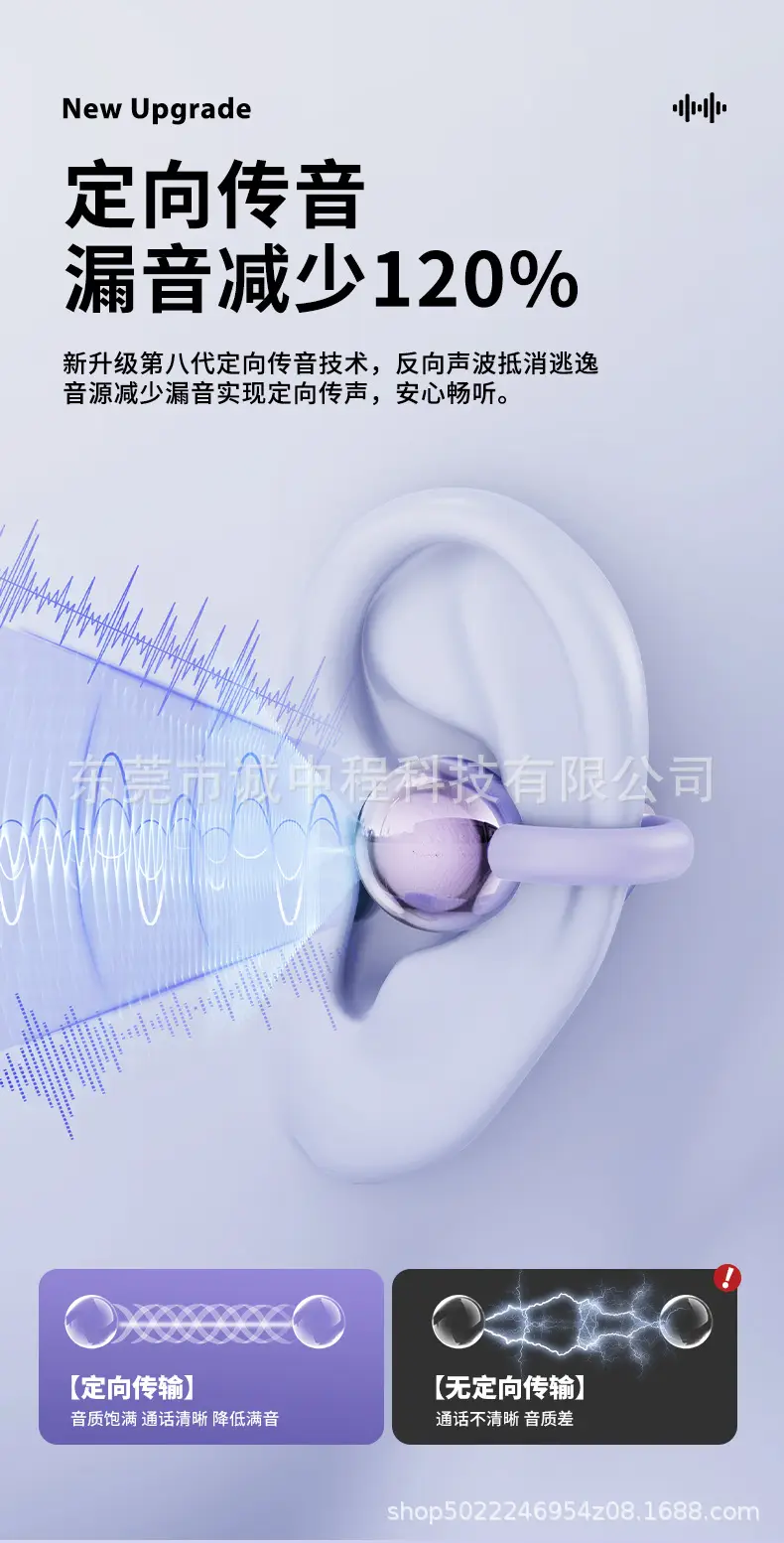 2025 New M79 Bluetooth Headset Wireless Clip-On Open Type Non-In-Ear Huaqiangbei High Quality Wholesale Dropshipping — feature 11