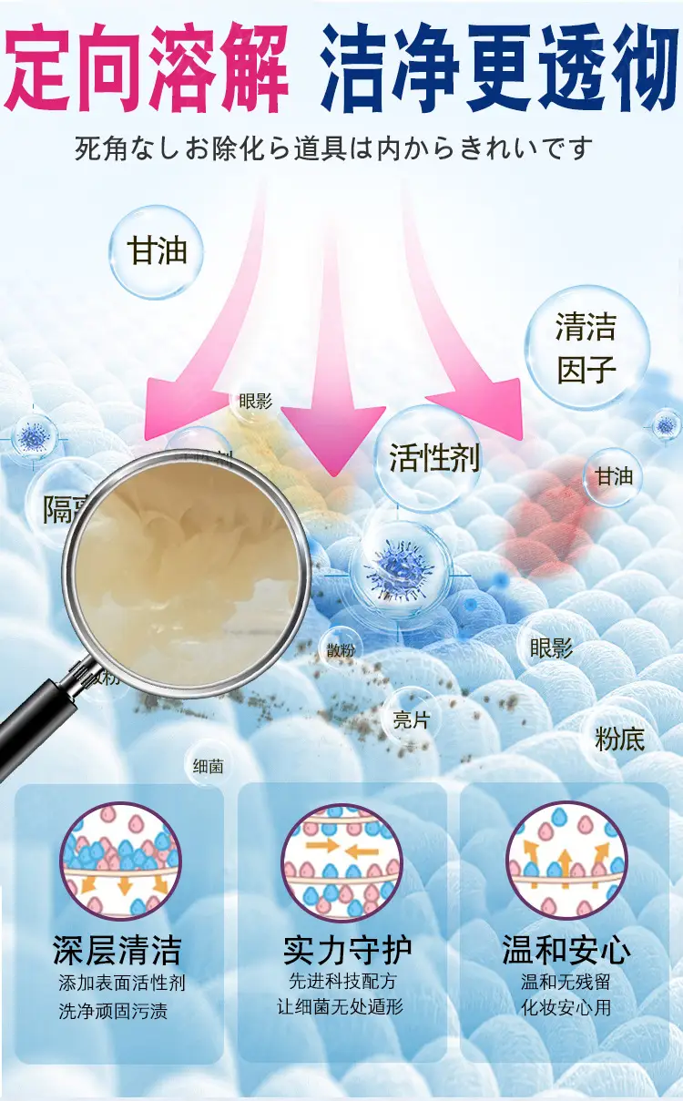 Powder Puff Cleaner Beauty Tool Air Cushion Beauty Egg Makeup Brush Cleaning Liquid 2 Pcs — feature 9