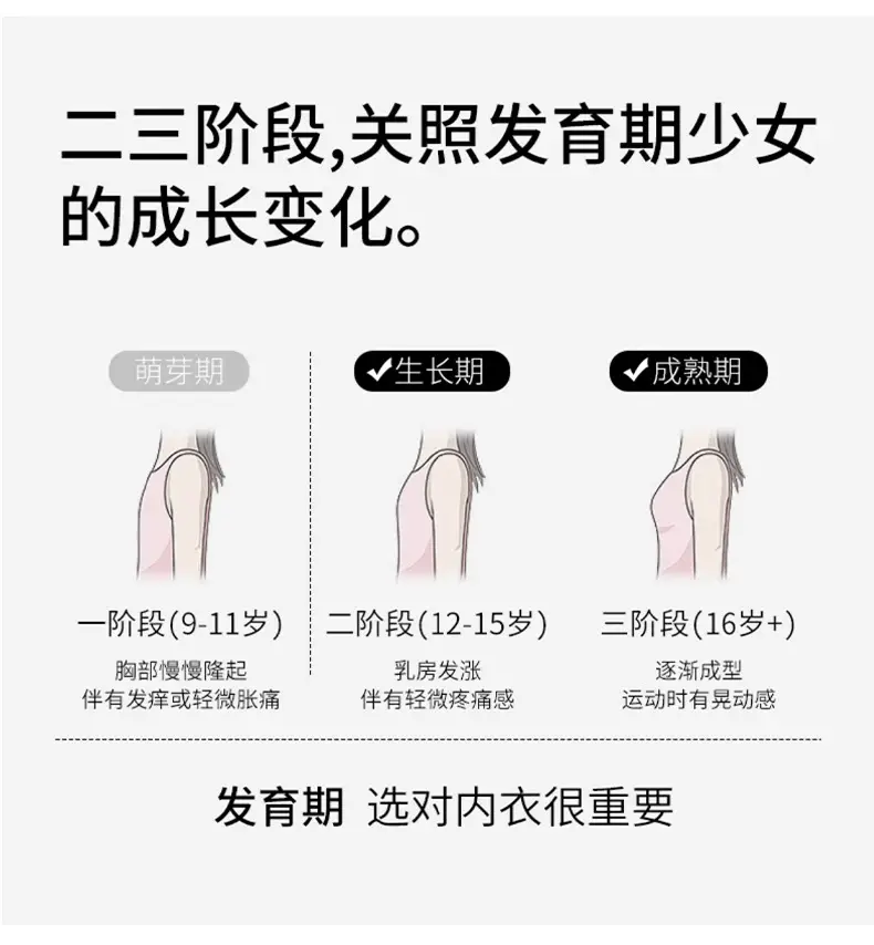 Girls' Intimates, Adolescent Development Period, Junior High School and High School Students, Girls' Liquid Foundation, Invisible Bra, Sports Vest — feature 2