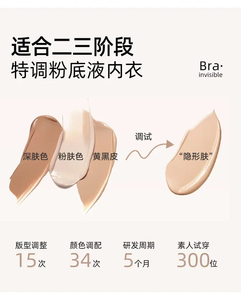 Girls' Intimates, Adolescent Development Period, Junior High School and High School Students, Girls' Liquid Foundation, Invisible Bra, Sports Vest — feature 8