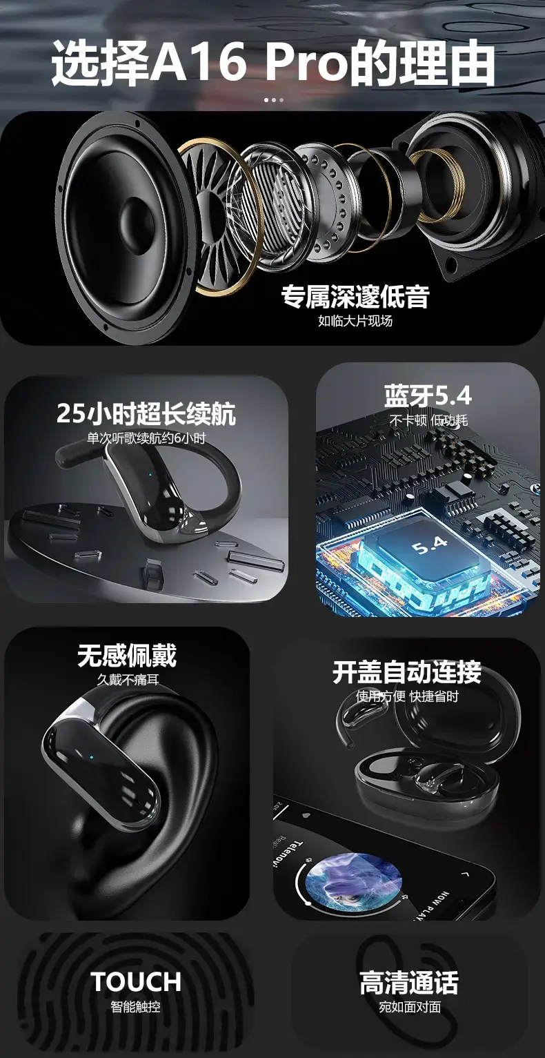 Cross-Border Ai Translation Bluetooth Headset A16Pro β feature 3