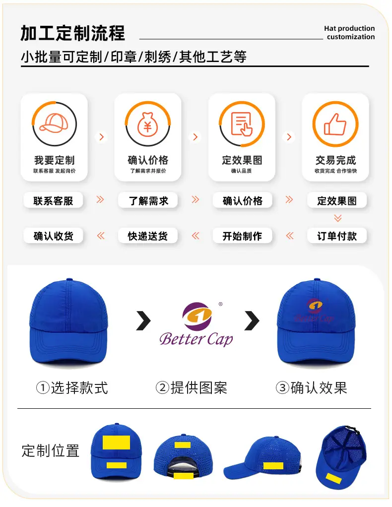 Blue Baseball Cap Customizable for Summer Sun Protection — feature 7