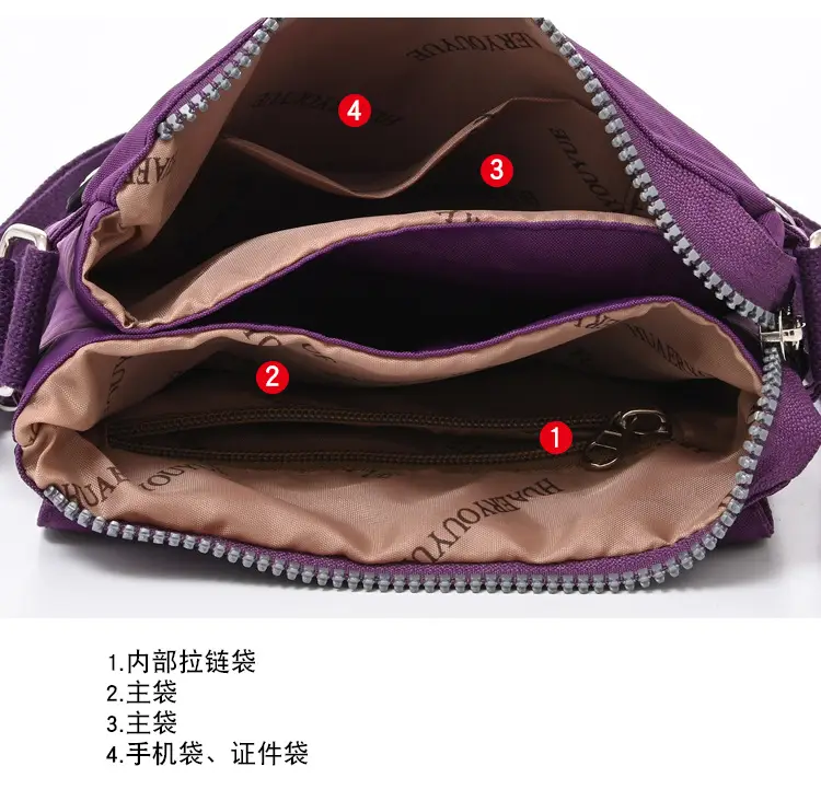 Women's Large Capacity Waterproof Crossbody Bag — feature 7