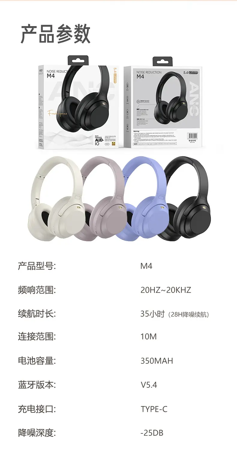 M4 ANC Wireless Over-Ear Bluetooth Headphones Black β feature 17