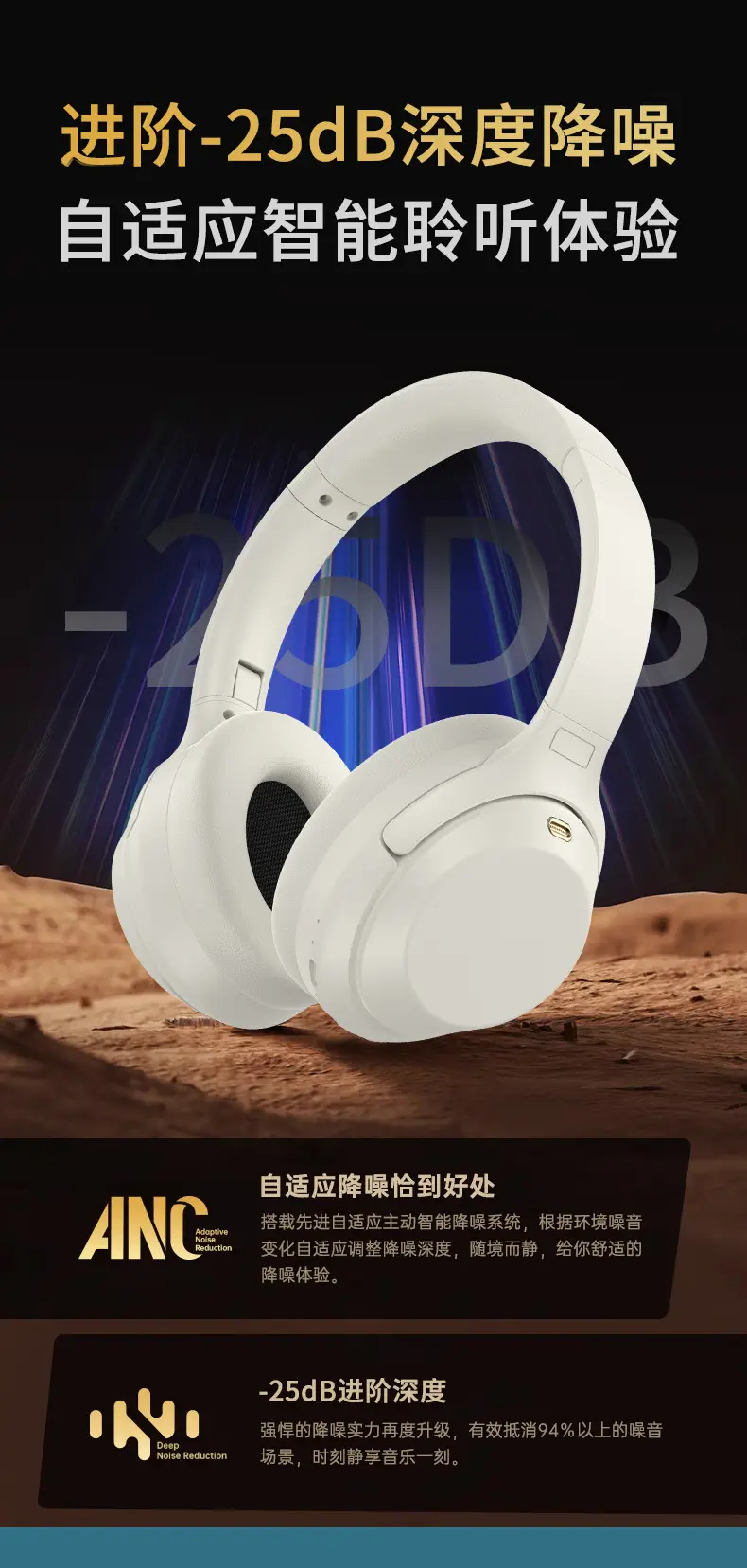 M4 ANC Wireless Over-Ear Bluetooth Headphones Black β feature 6
