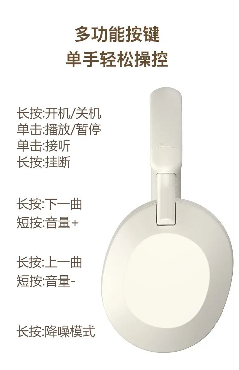 Bluetooth Headset with ANC Light Blue Active Noise Cancellation — feature 16