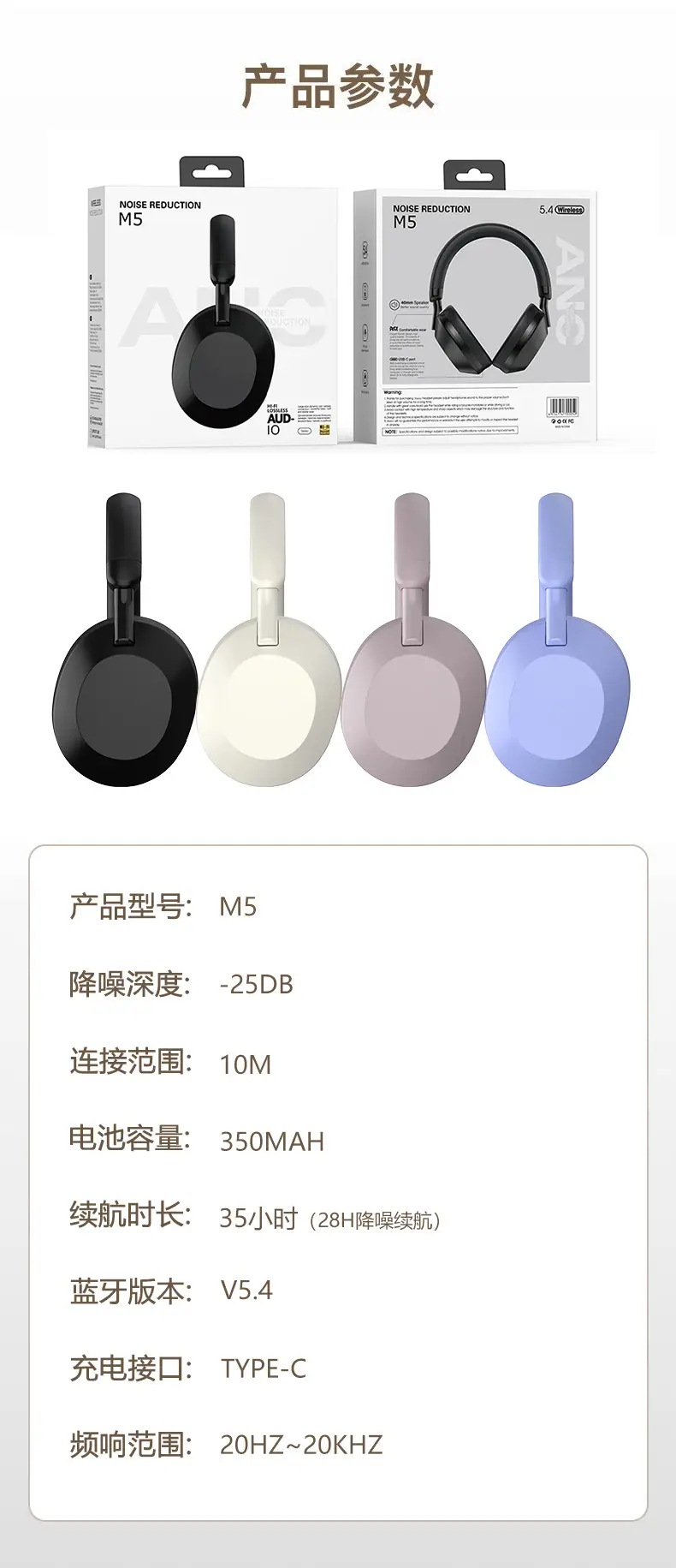 Bluetooth Headset with ANC Light Blue Active Noise Cancellation — feature 17