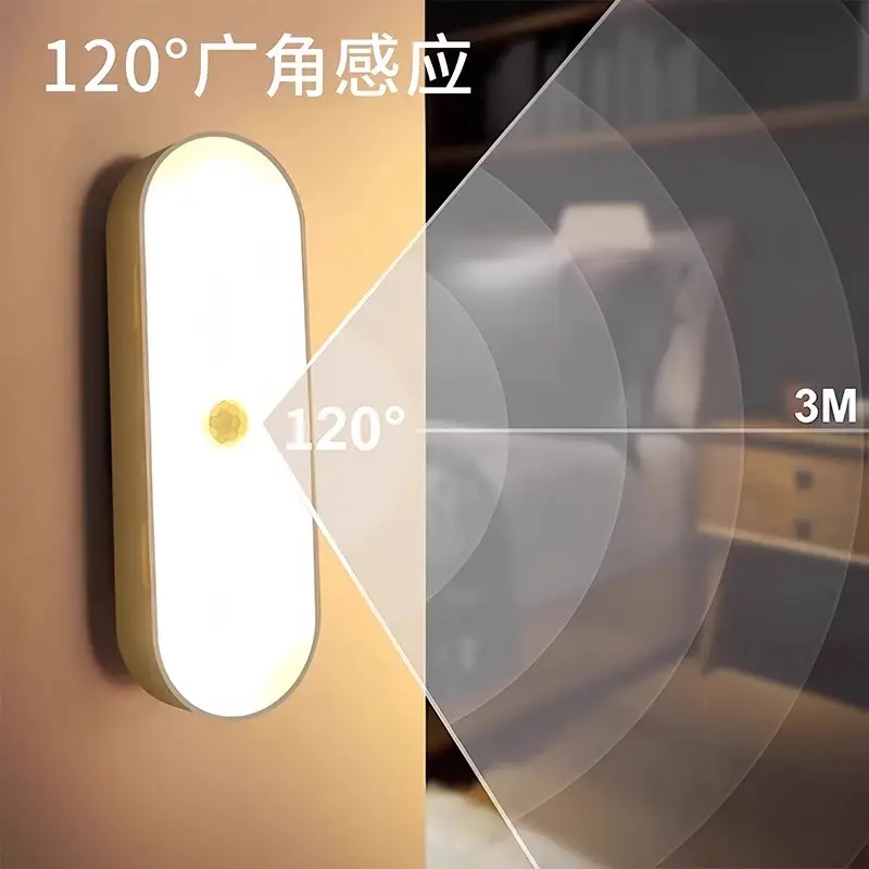 Human Body Sensor Night Light Smart Rechargeable Voice-Controlled Light Home Wireless Aisle Wall Night Corridor Sensor Light