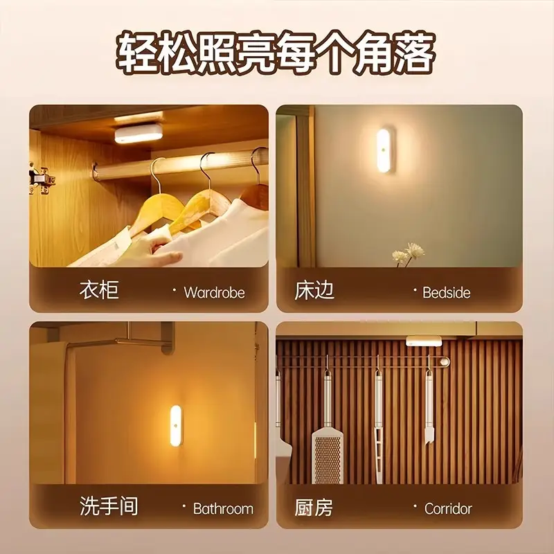 Human Body Sensor Night Light Smart Rechargeable Voice-Controlled Light Home Wireless Aisle Wall Night Corridor Sensor Light