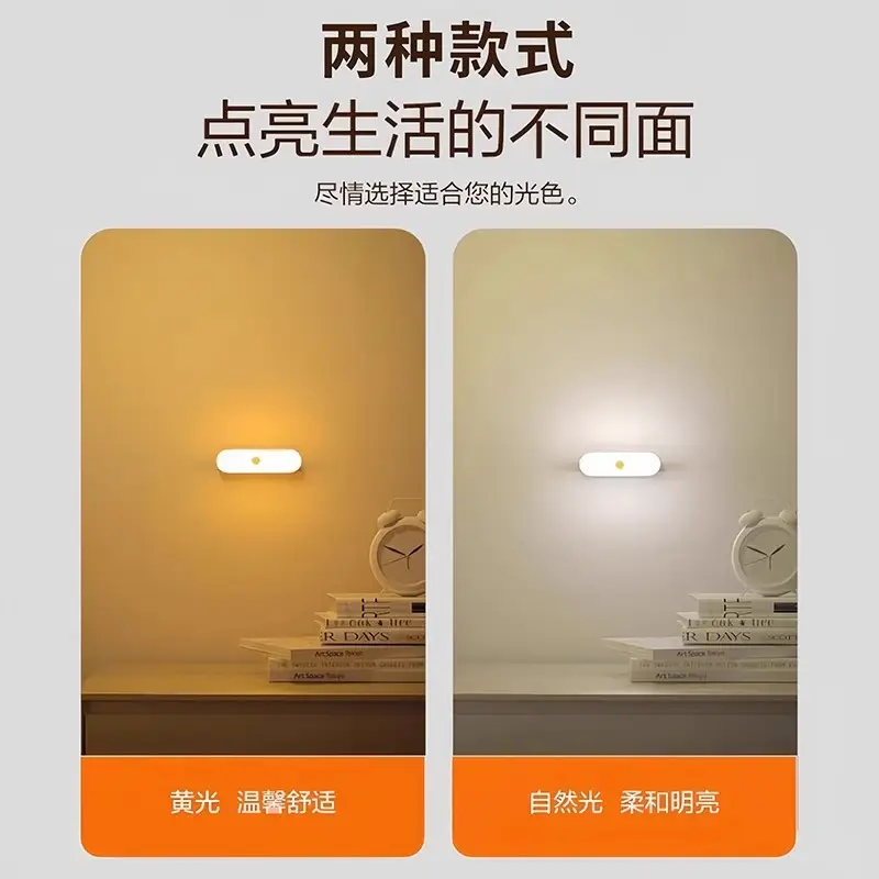 Human Body Sensor Night Light Smart Rechargeable Voice-Controlled Light Home Wireless Aisle Wall Night Corridor Sensor Light