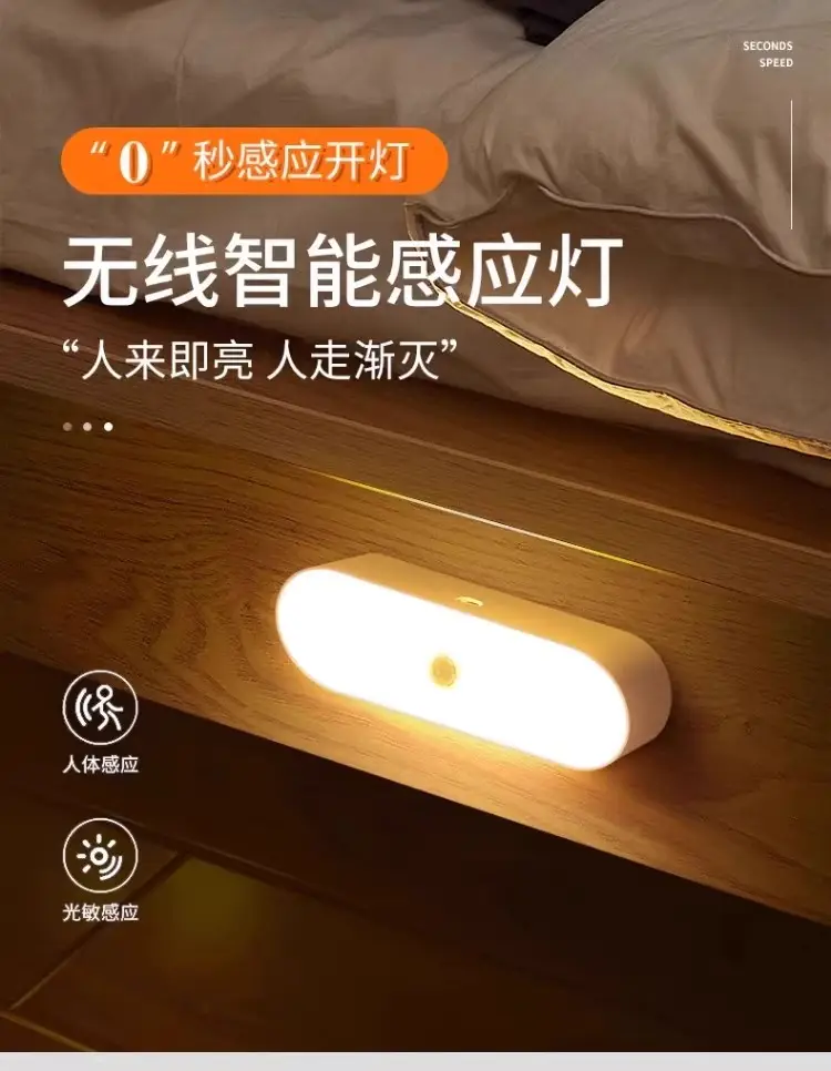 Human Body Sensor Night Light Smart Rechargeable Voice-Controlled Light Home Wireless Aisle Wall Night Corridor Sensor Light — feature 1