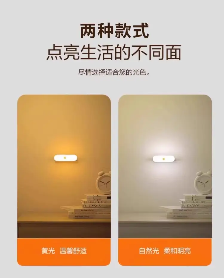 Human Body Sensor Night Light Smart Rechargeable Voice-Controlled Light Home Wireless Aisle Wall Night Corridor Sensor Light — feature 2