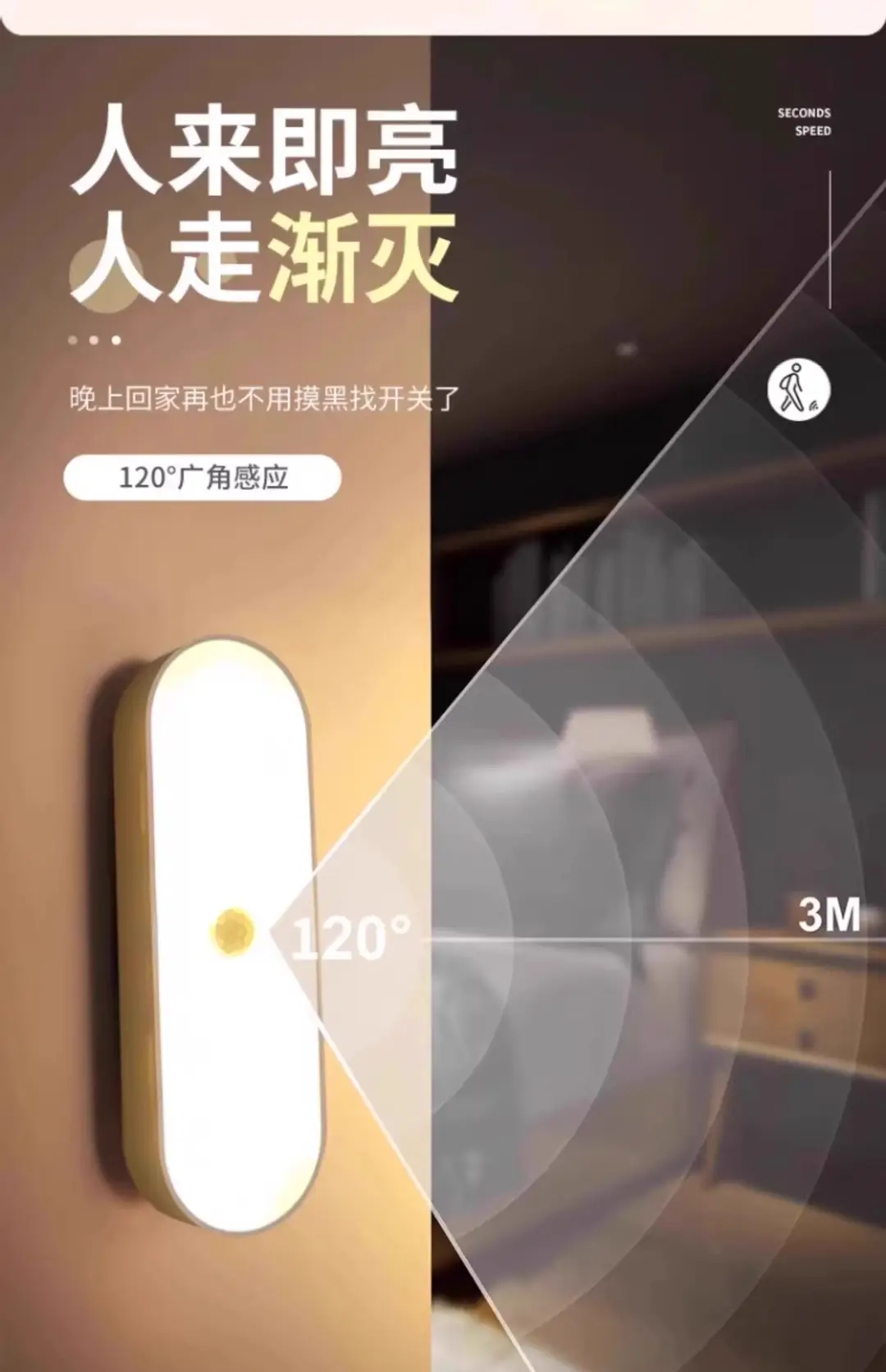 Human Body Sensor Night Light Smart Rechargeable Voice-Controlled Light Home Wireless Aisle Wall Night Corridor Sensor Light — feature 5