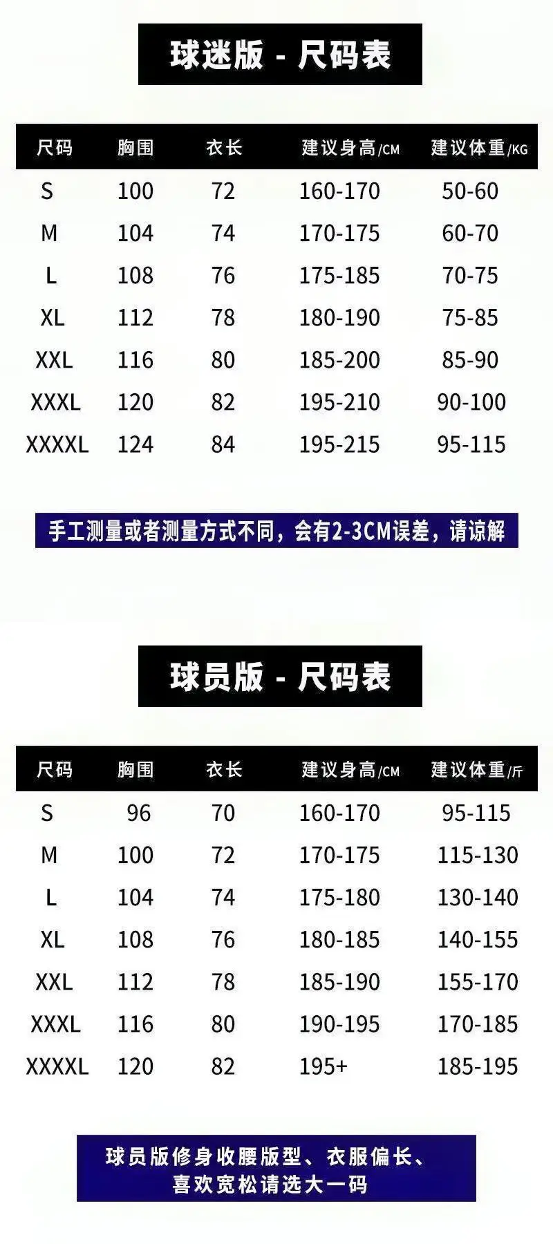 Jersey Blind Box Football Jersey Fan Version Top Short-Sleeved Player Version Broken Code Processing Football Jersey — feature 2