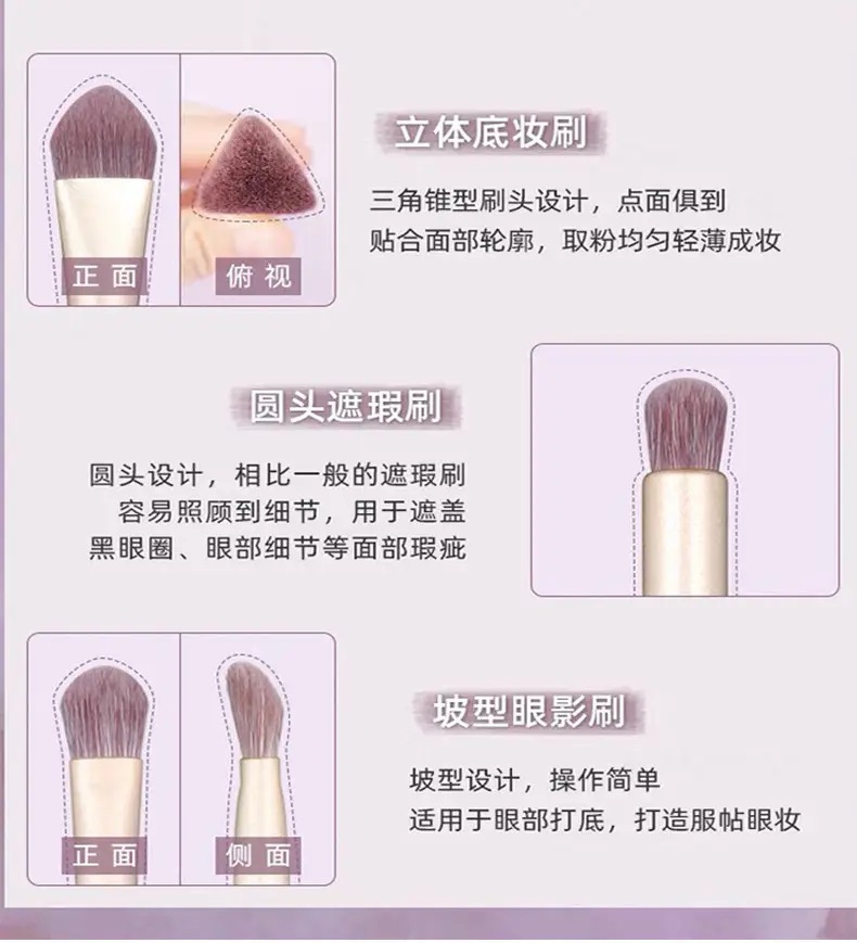 Cangzhou Makeup Brush Set 12 Pcs Portable Eyeshadow Foundation Brush — feature 8