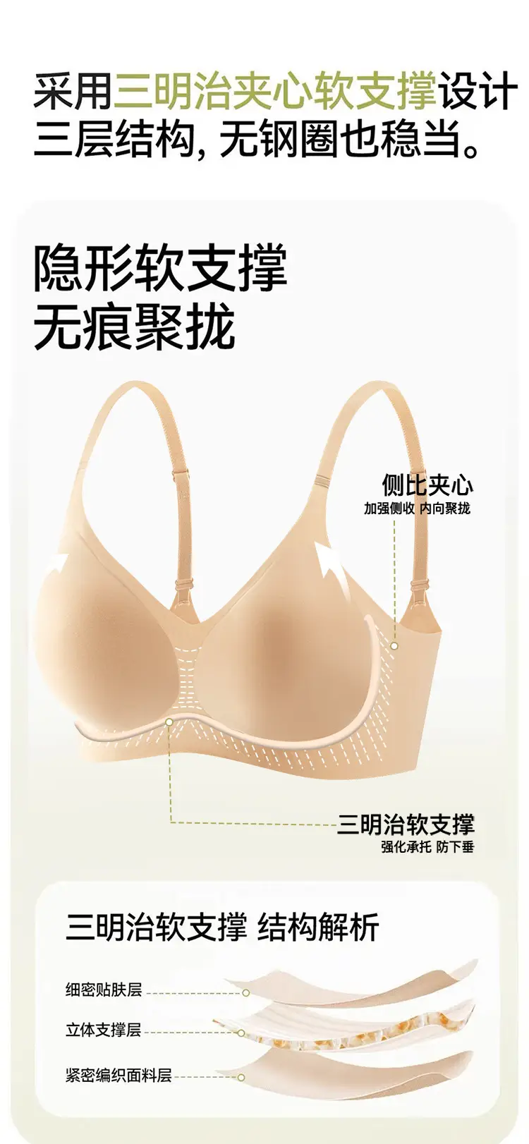 New Invisible Traceless Liquid Foundation Underwear for Women, Soft Support for Small Breasts, Push-Up Anti-Sagging Thin Bra, Ou Ruofeng — feature 2