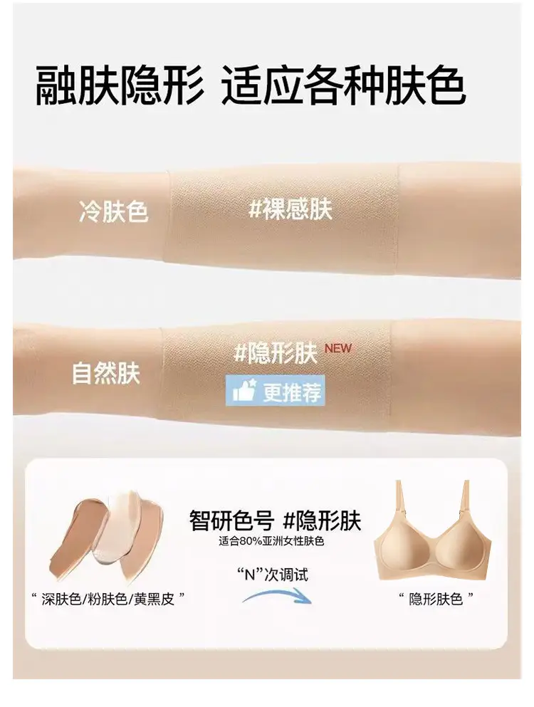 New Invisible Traceless Liquid Foundation Underwear for Women, Soft Support for Small Breasts, Push-Up Anti-Sagging Thin Bra, Ou Ruofeng — feature 8