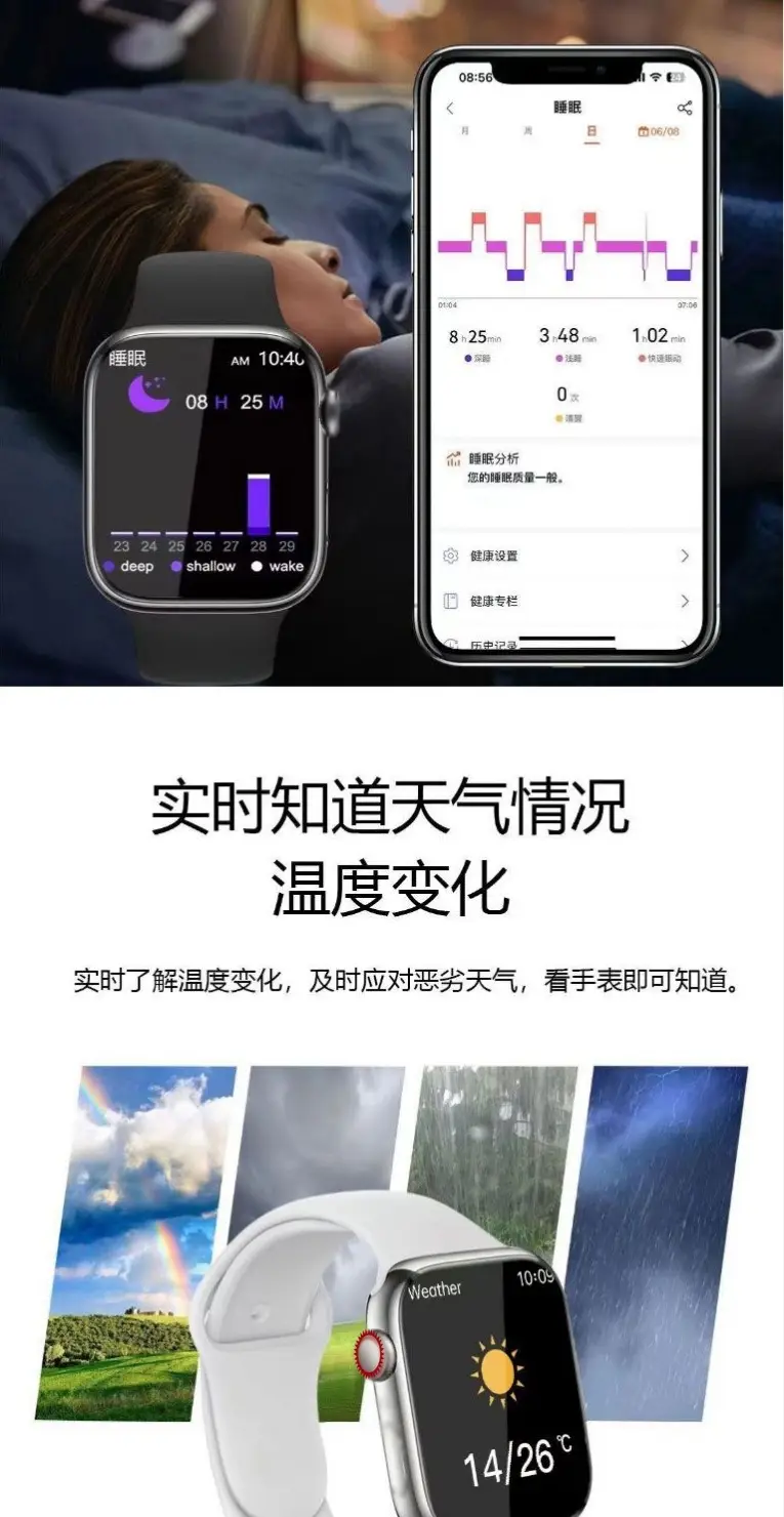 Smart Health Watch for Elderly with Blood Sugar, BP, Heart Rate & More — feature 12