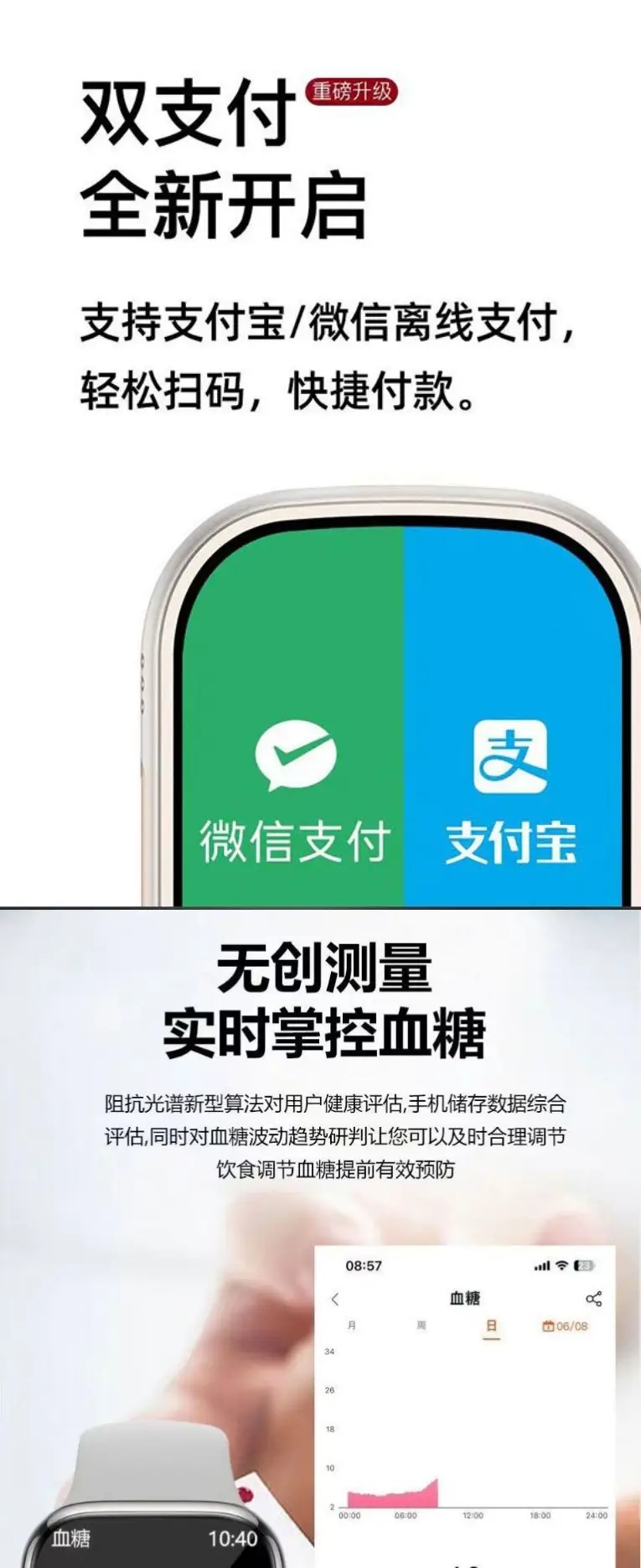 Smart Health Watch for Elderly with Blood Sugar, BP, Heart Rate & More — feature 7