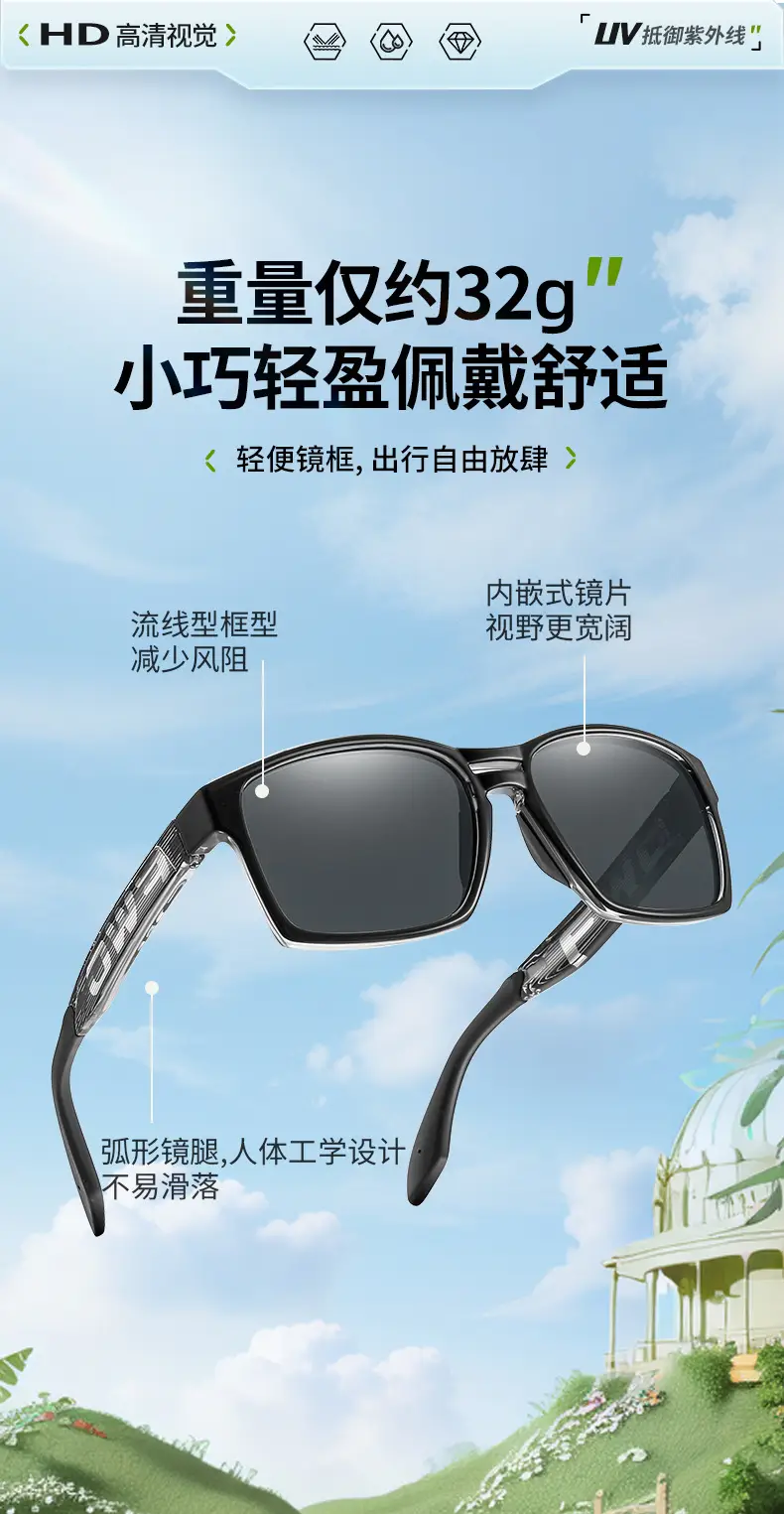 2025 Unisex Silicone Sunglasses with FWD Design — feature 1