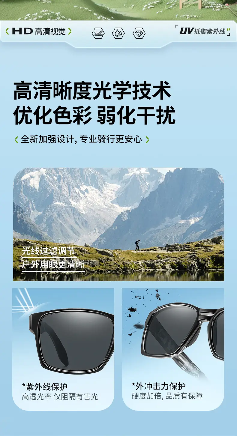 2025 Unisex Silicone Sunglasses with FWD Design — feature 2