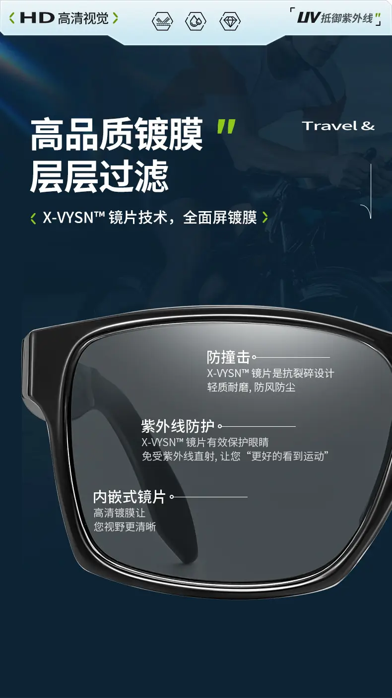2025 Unisex Silicone Sunglasses with FWD Design — feature 3