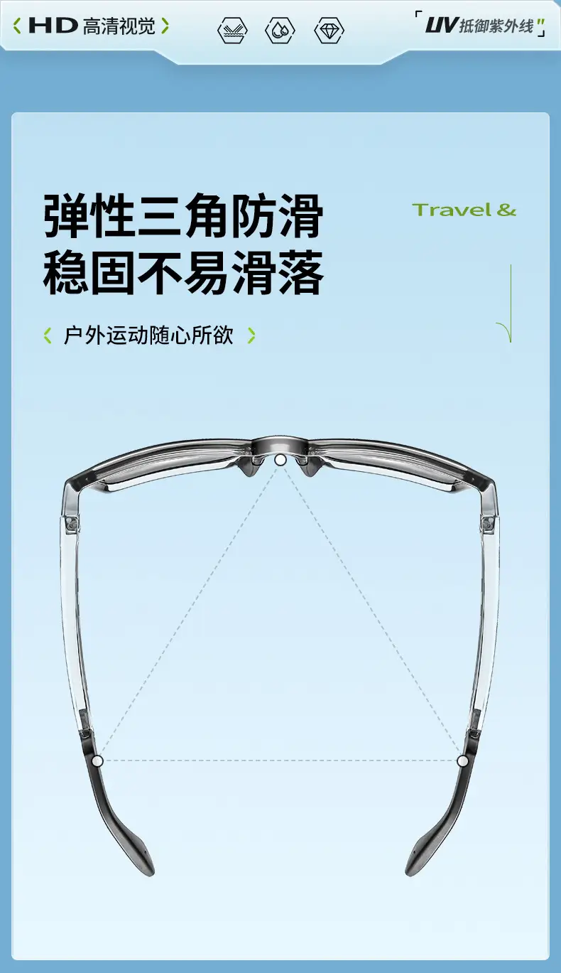 2025 Unisex Silicone Sunglasses with FWD Design — feature 5