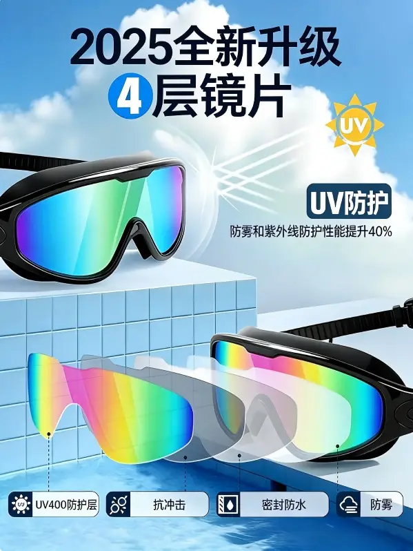 Cross-Border Hot-Selling Large-Frame Swimming Goggles, High-Definition, Waterproof, Anti-Fog, Unisex, Adult Electroplated Swimming Goggles with Integrated Earplugs — feature 2