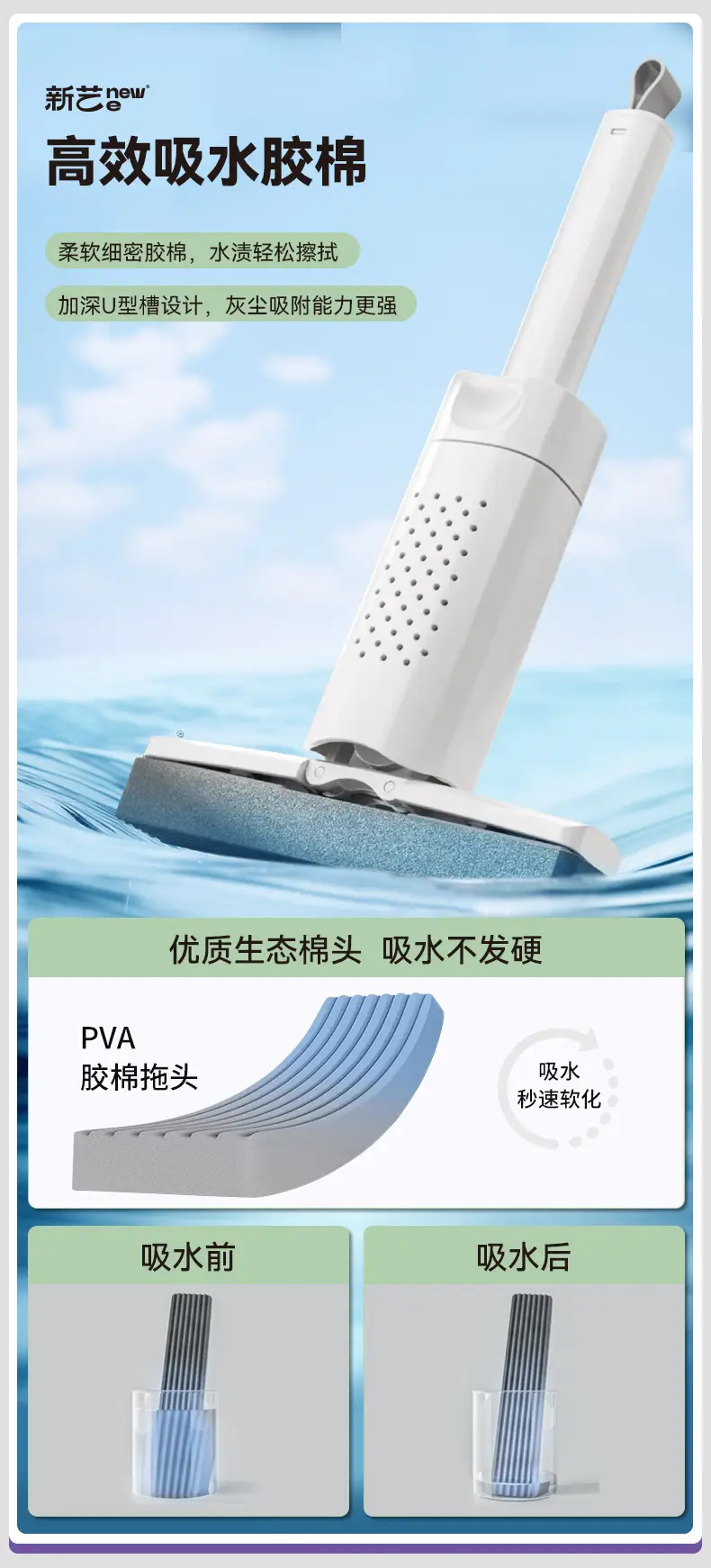 Mini Mop, Hand-Washable, Desktop, Handheld, Lazy, Portable, Foldableing Sponge, Absorbent, Bathroom, Toilet, Kitchen — feature 8