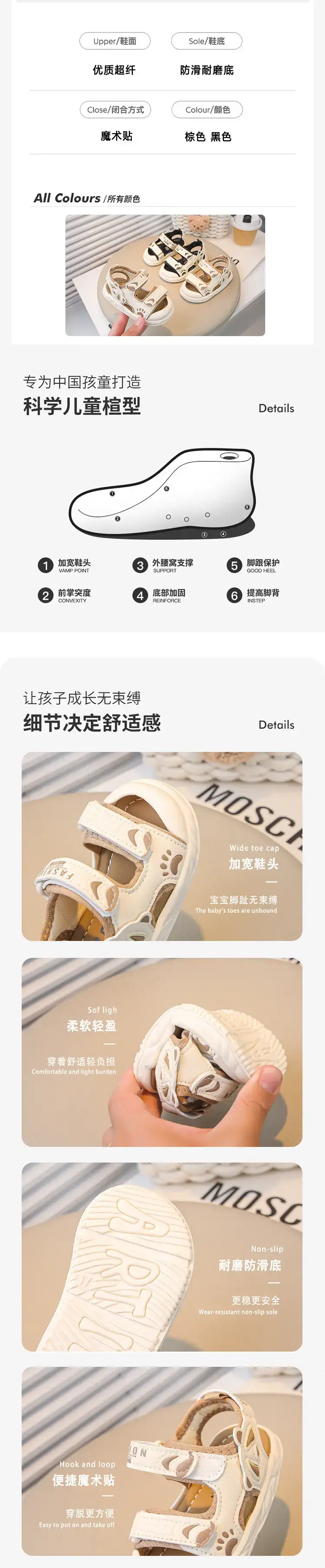 2025 Baby Sandals Soft Soled Cartoon Toe Non-Slip — feature 2