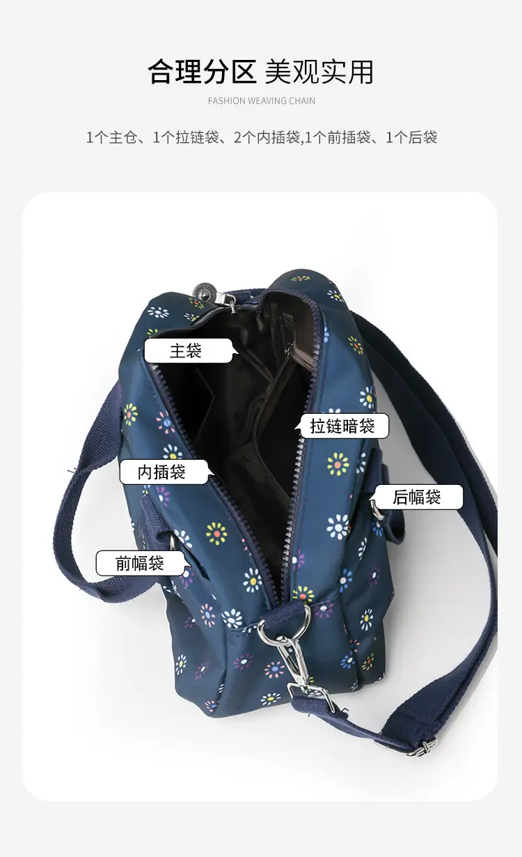 Printed Floral Crossbody Bag for Women Blue — feature 11