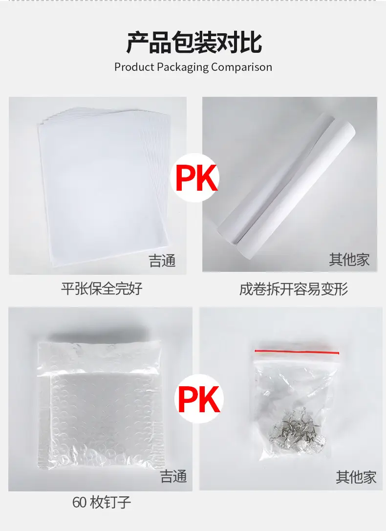 Furniture Sofa Protector Anti-Cat Scratch Pvc Transparent Removable Adhesive Matte Cat-Resistant Toy Wholesale — feature 13