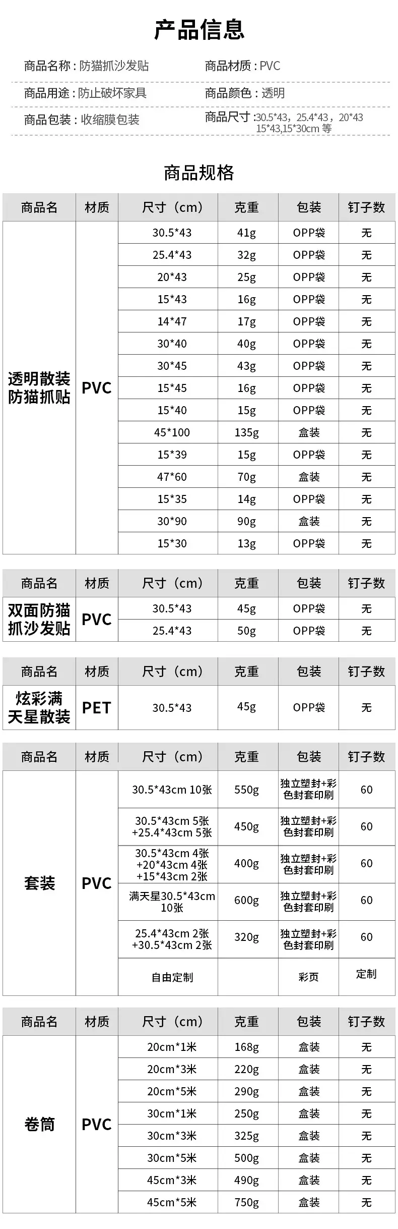 Furniture Sofa Protector Anti-Cat Scratch Pvc Transparent Removable Adhesive Matte Cat-Resistant Toy Wholesale — feature 7