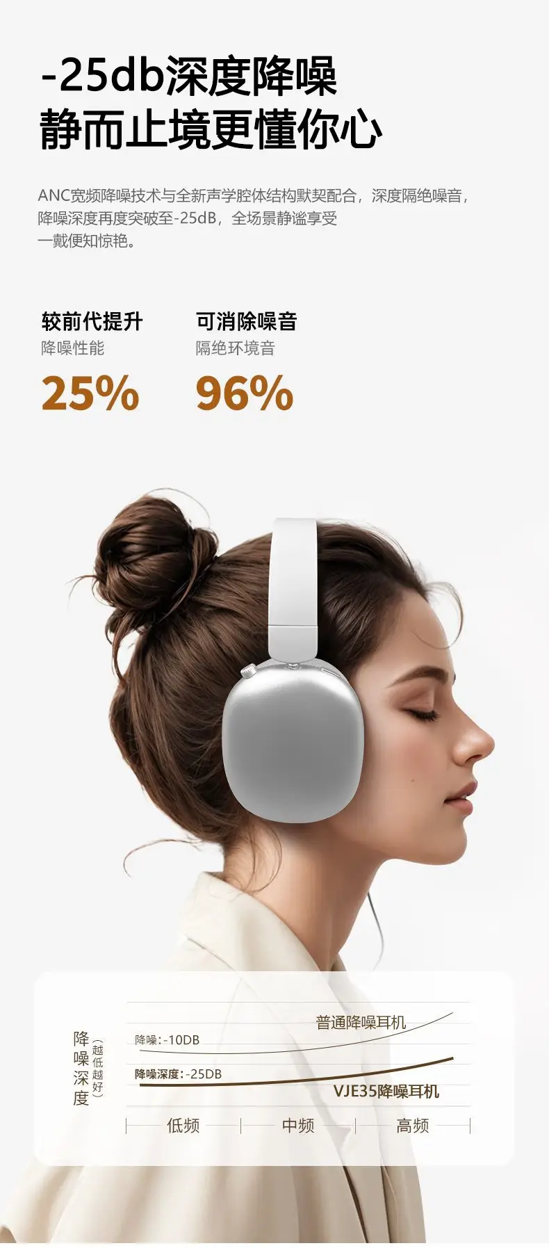 New Vje35 Bluetooth Headset with Noise Cancellation & Foldable Design — feature 5