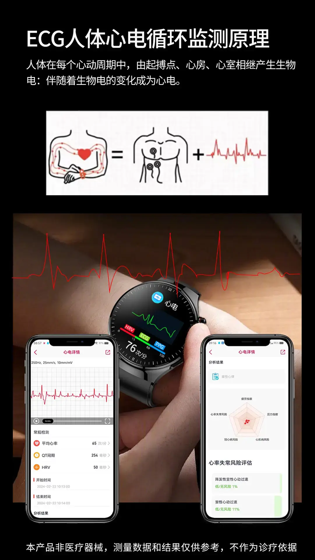 25-Year New Bluetooth Smart Call Watch with Heart Rate & Blood Sugar Tracking — feature 12