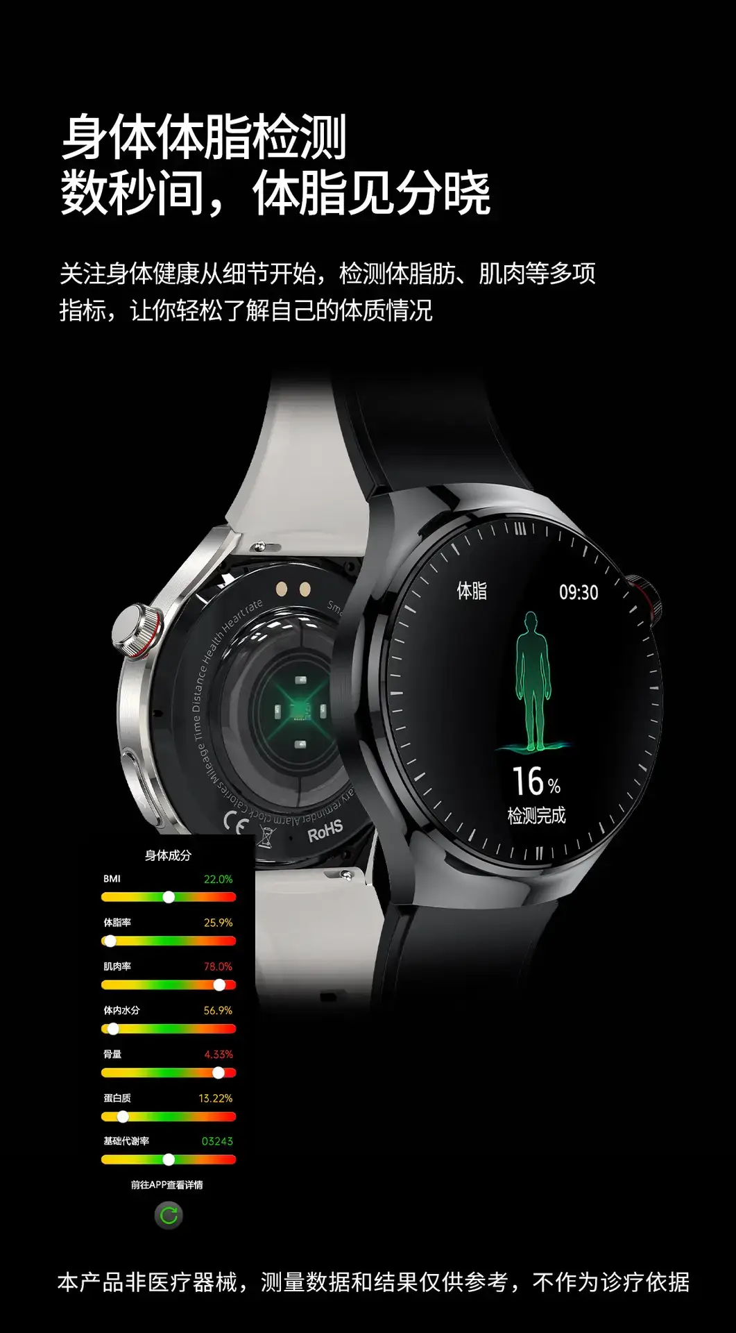 25-Year New Bluetooth Smart Call Watch with Heart Rate & Blood Sugar Tracking — feature 14