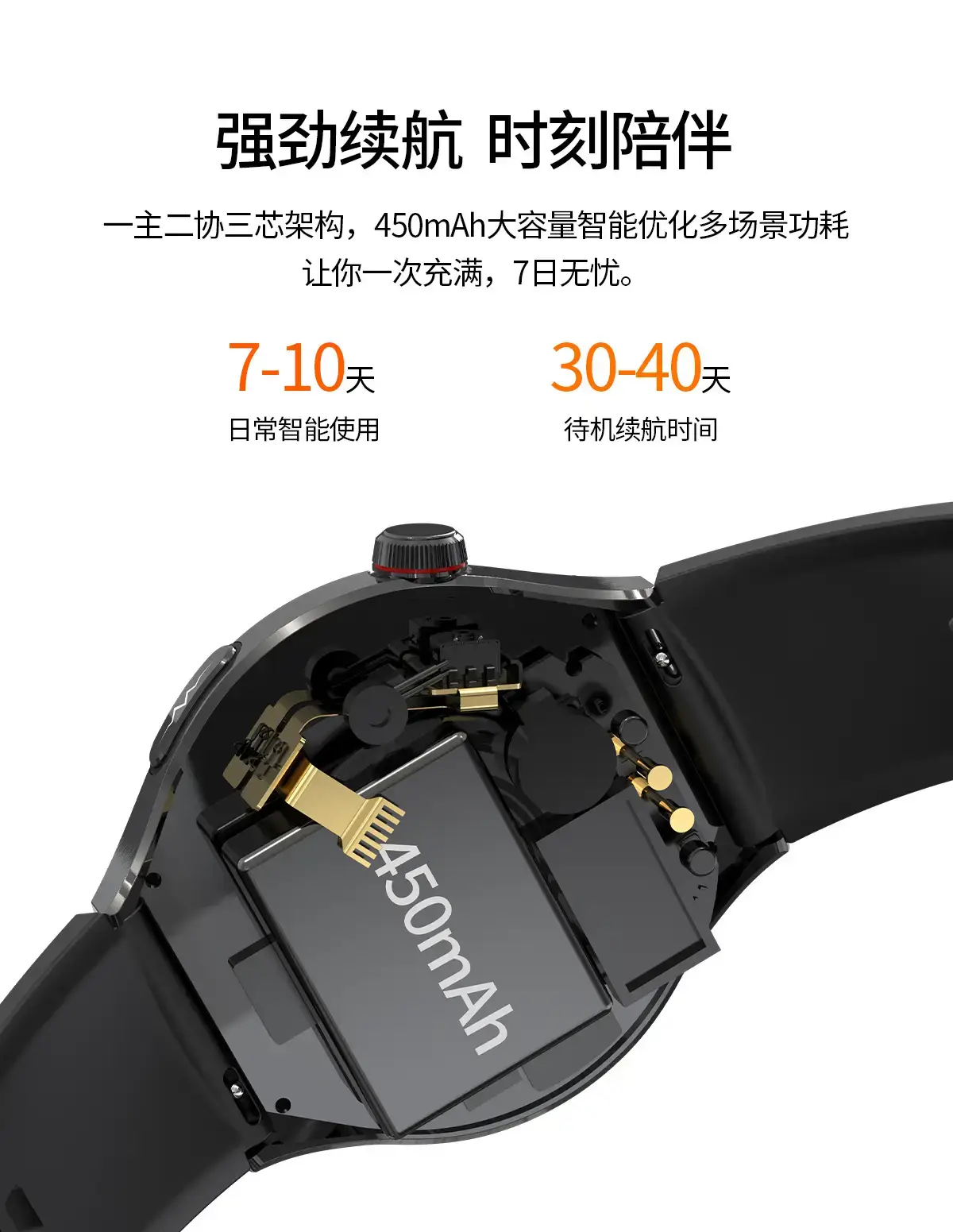 25-Year New Bluetooth Smart Call Watch with Heart Rate & Blood Sugar Tracking — feature 25